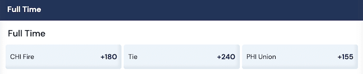 BetRivers Soccer Moneyline