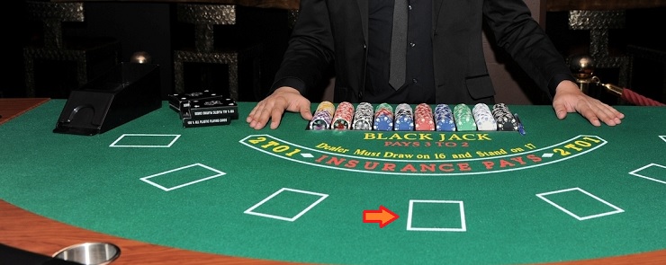 How to Play Blackjack at a Casino - Place Bet