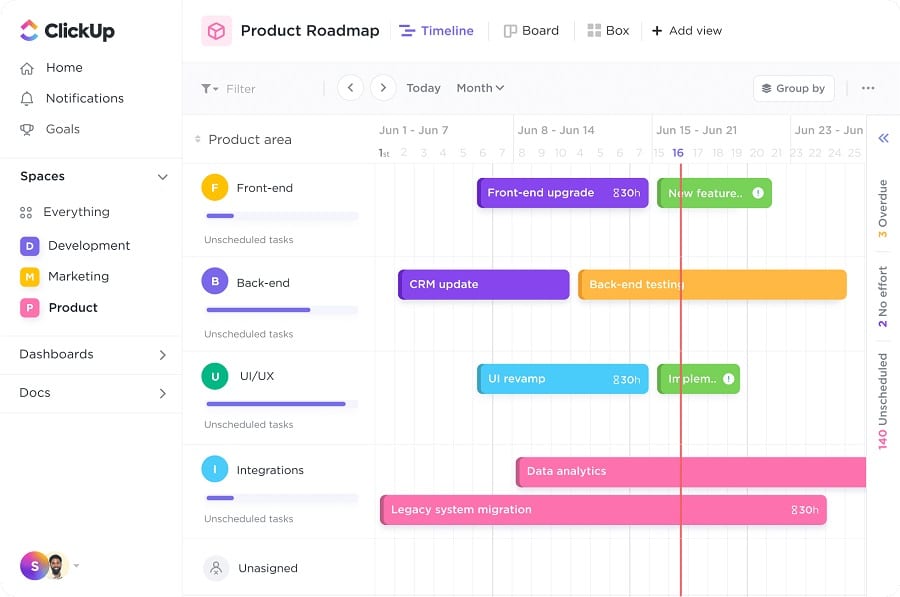 project task management software