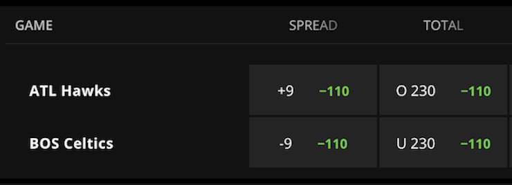 DraftKings Line