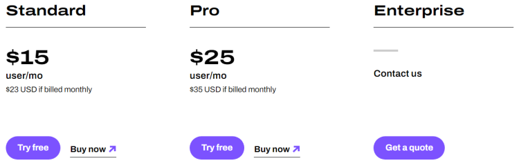 DialPad pricing