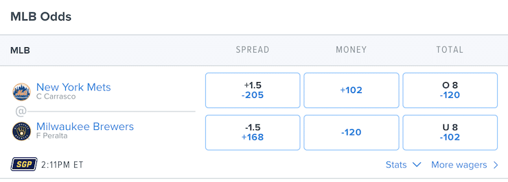 FanDuel Moneyline Betting Odds