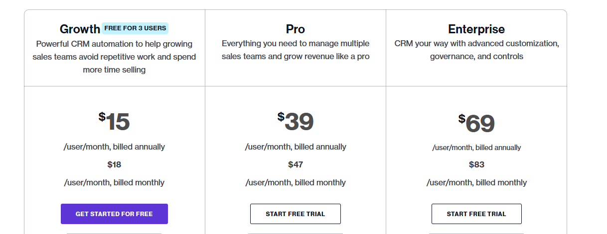 Customer relationship management software