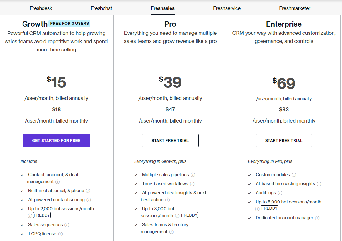 Freshsales - Super-easy Sales Tool Pricing