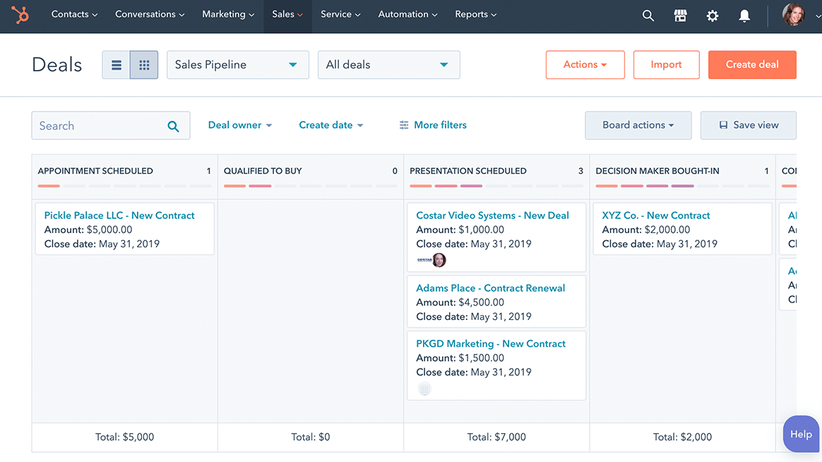 HubSpot Sales Hub