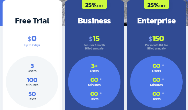 MightyCall pricing