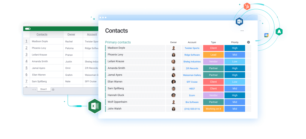 Monday CRM Data Organization