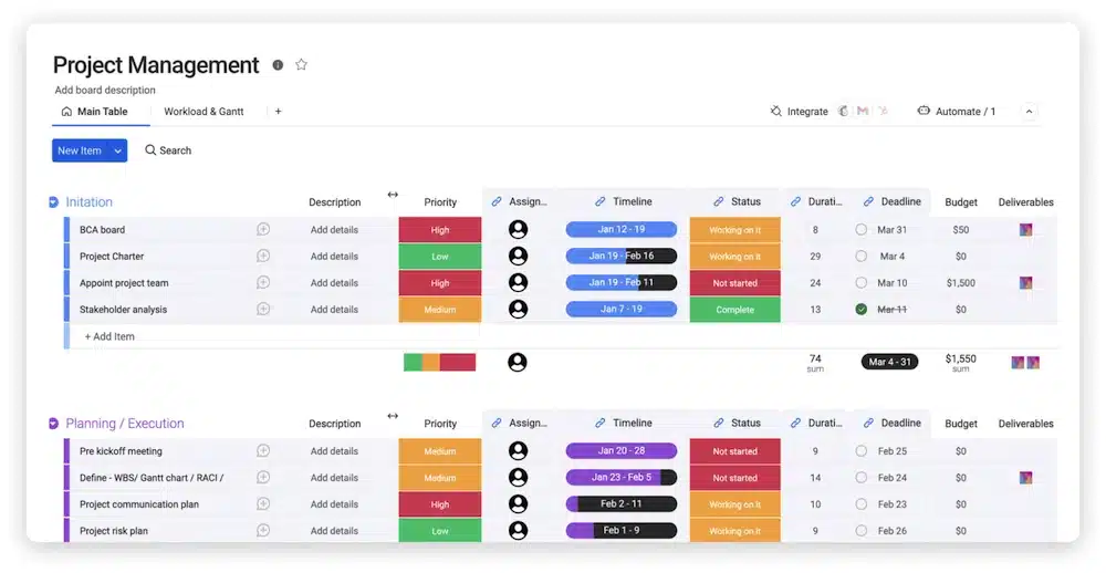 Monday Project management board