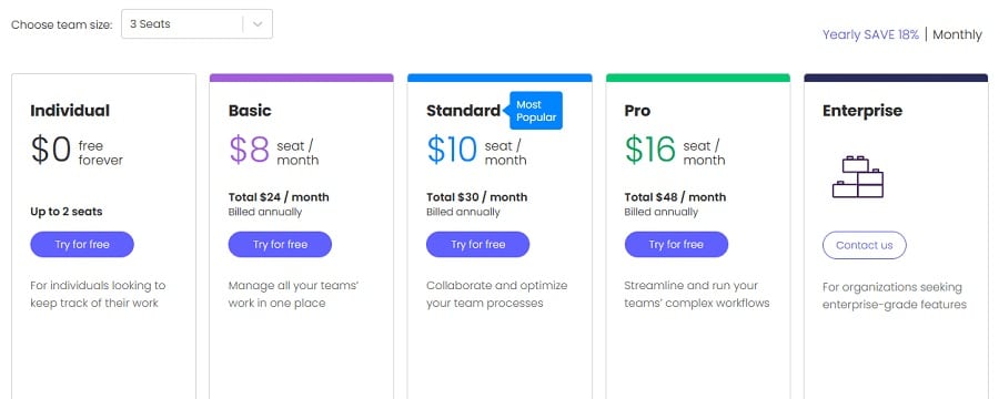 project management software Monday