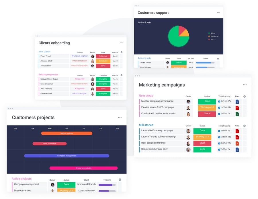 Monday.com sales automation