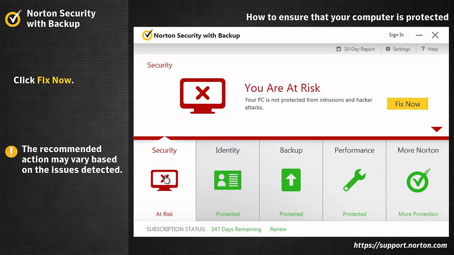 Norton antivirus india