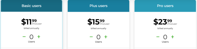 Phone.com pricing