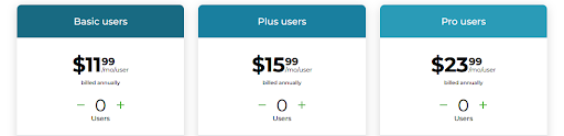 Phone.com pricing