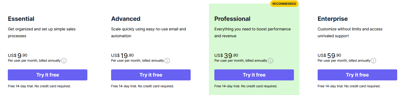 cheapest crm solution