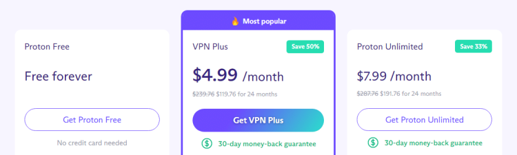 ProtonVPN price