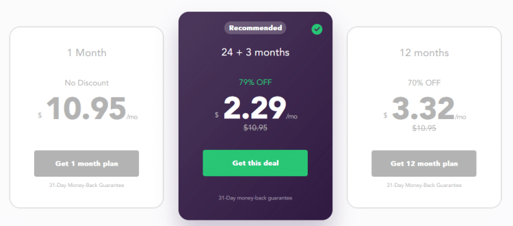 PureVPN pricing