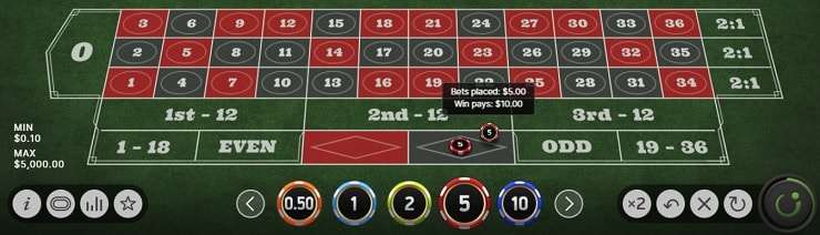 Solved In a corner bet in roulette, you bet on four numbers