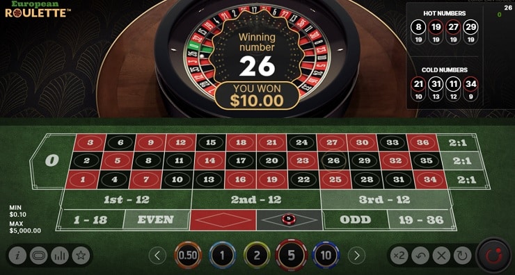 Ruleta winning numbers