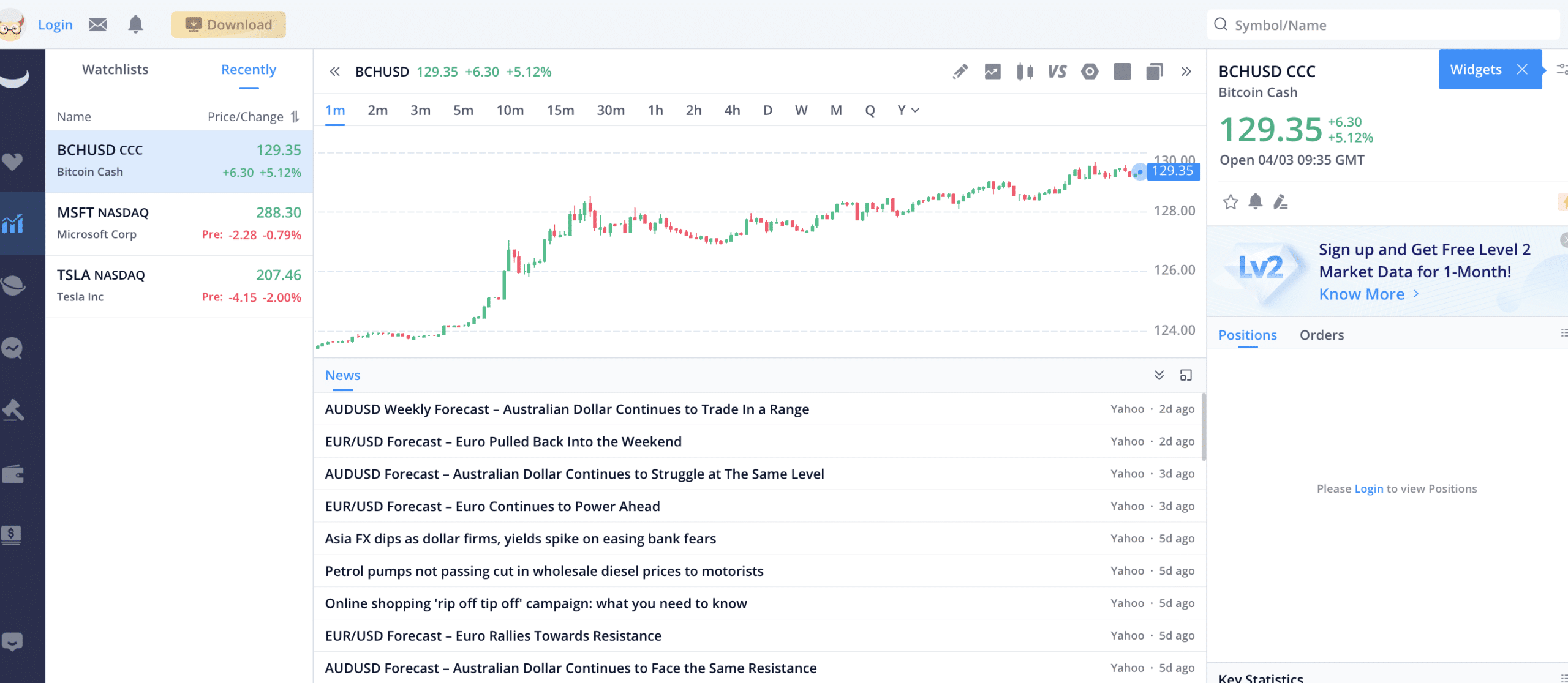 Webull crypto review