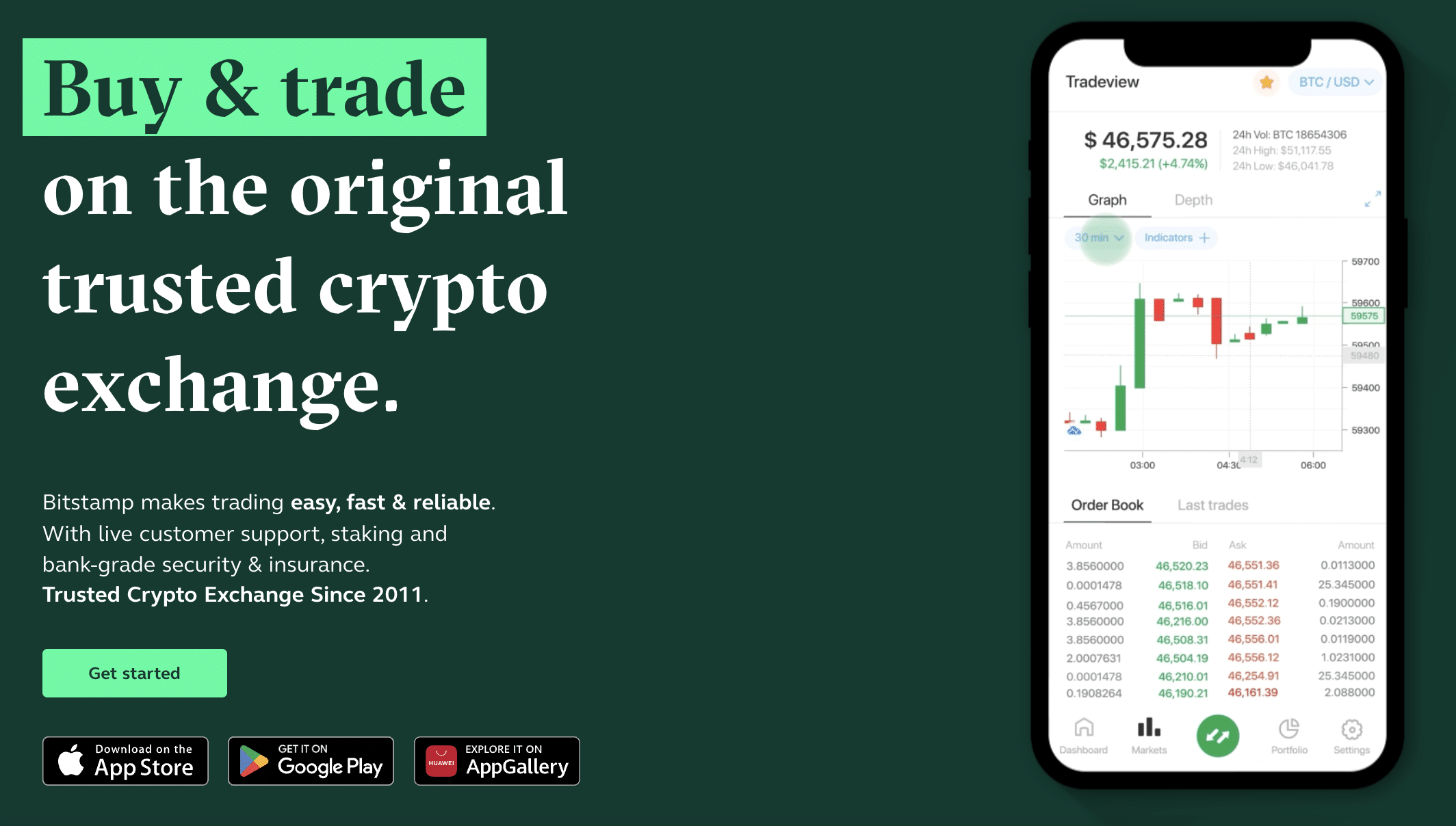 Bitstamp review