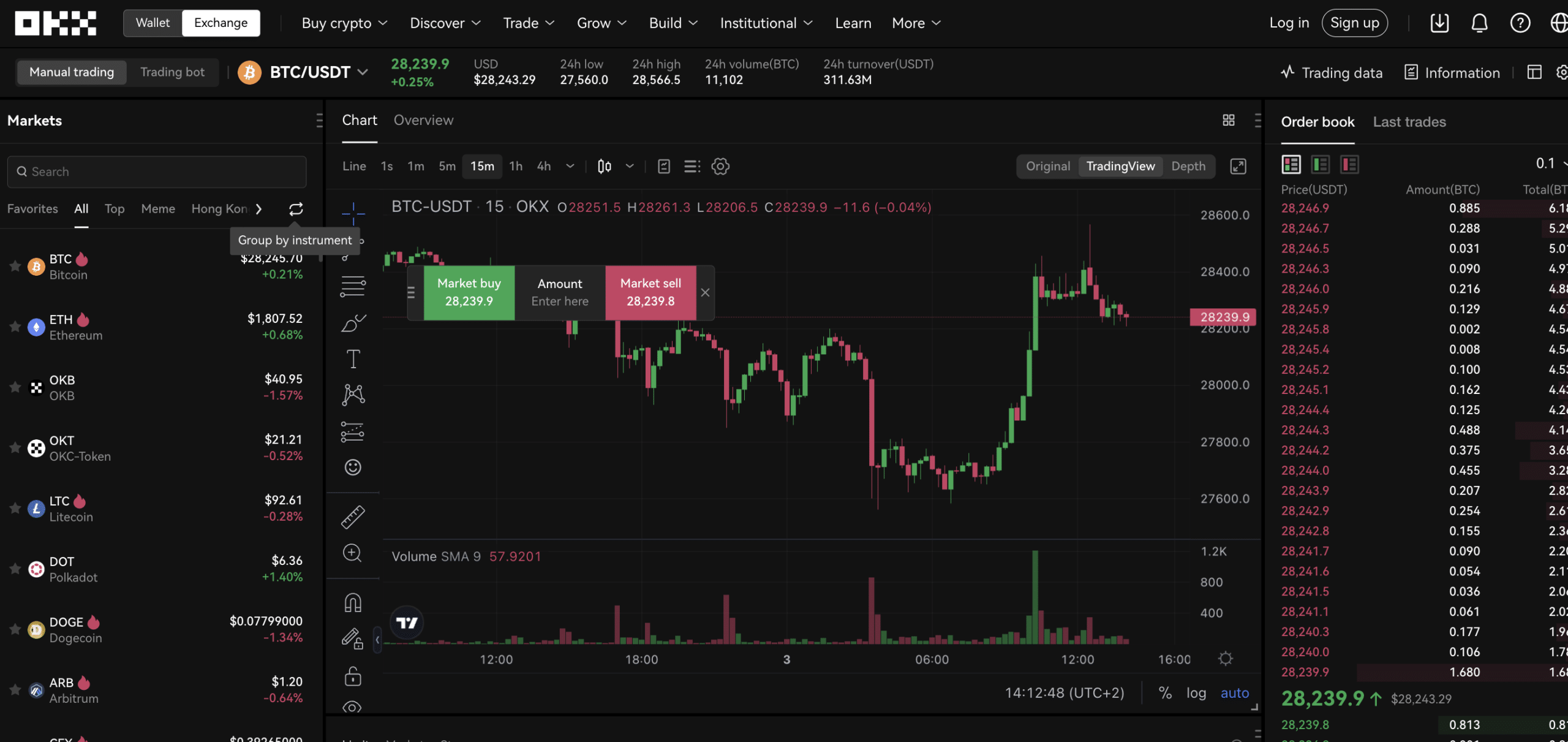OKX supported coins