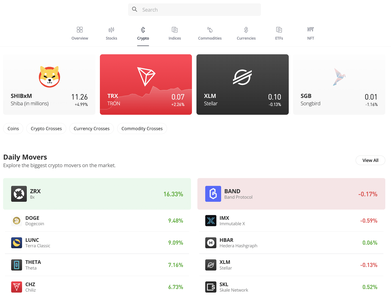 etoro review