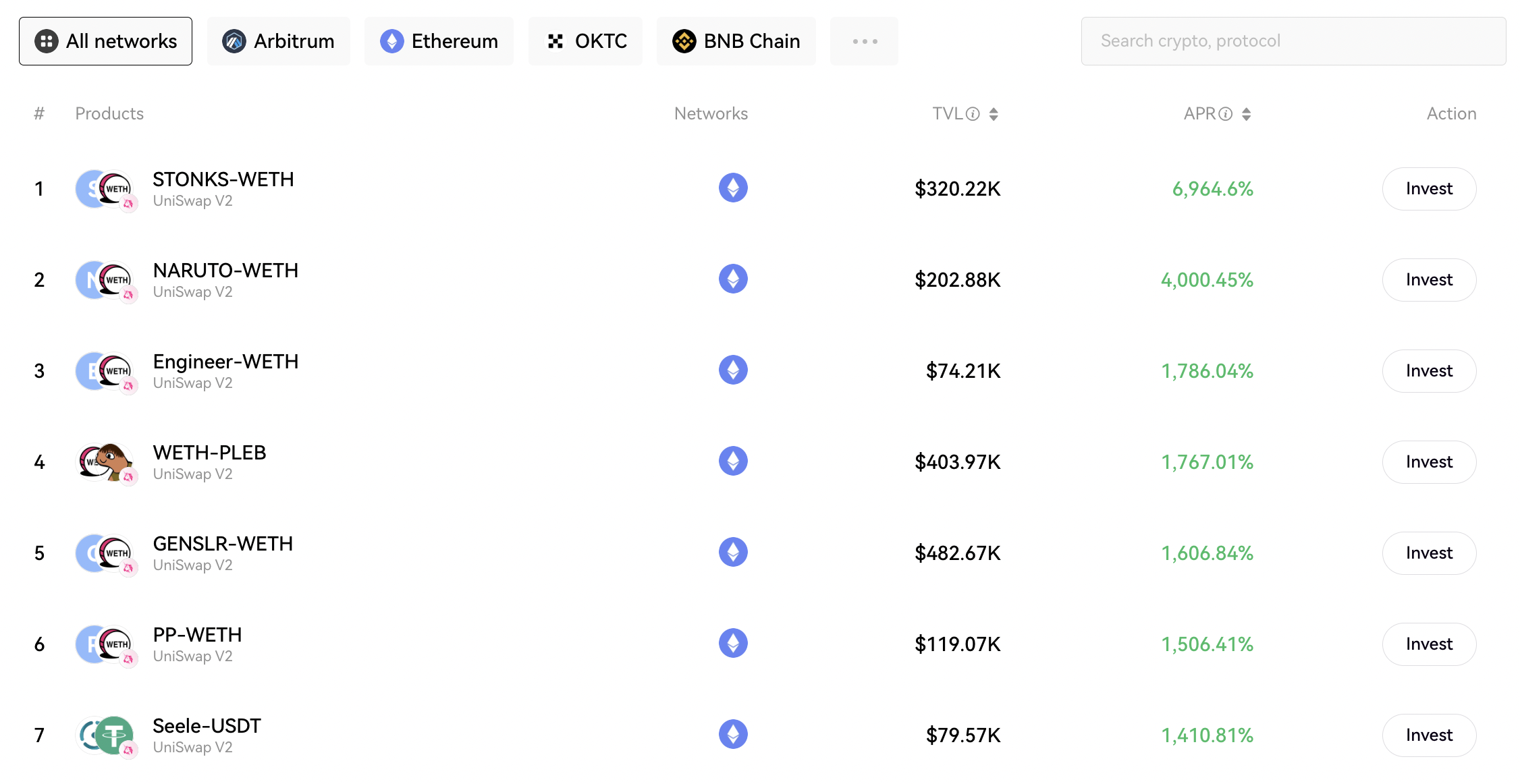 OKX yield farming