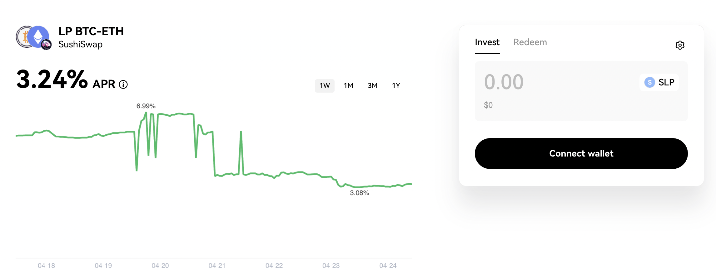 BTC/ETH yield farming