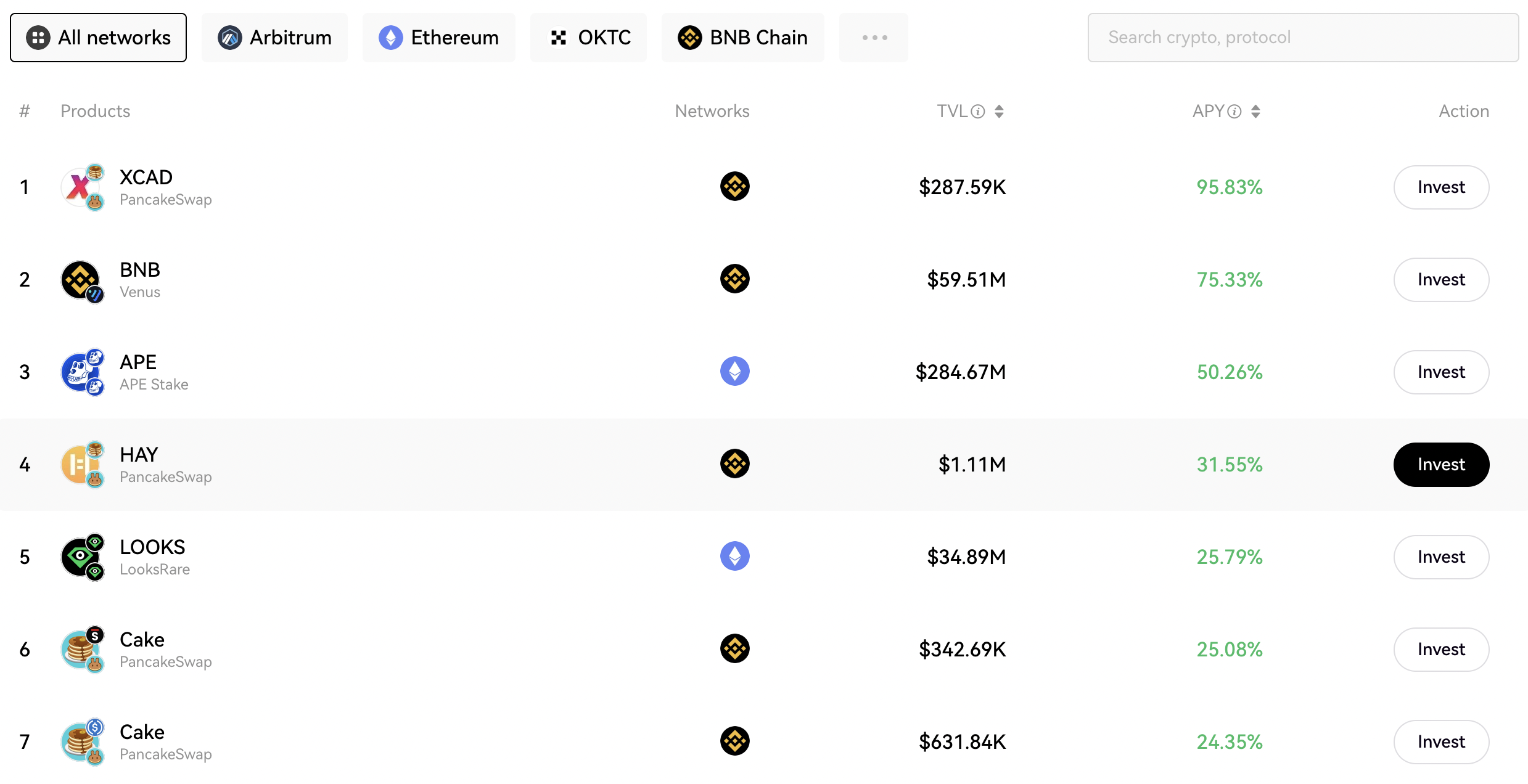 OKX DEX review