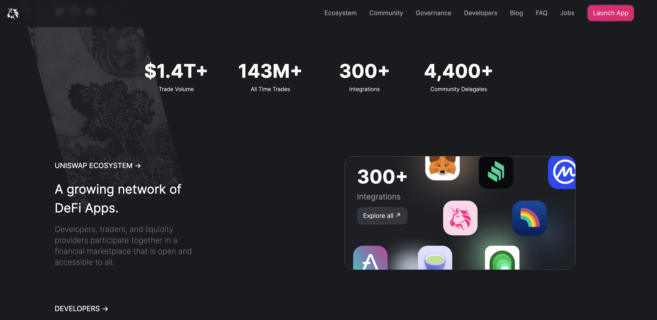Uniswap DEX review