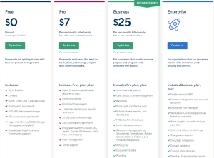 Smartsheet pricing