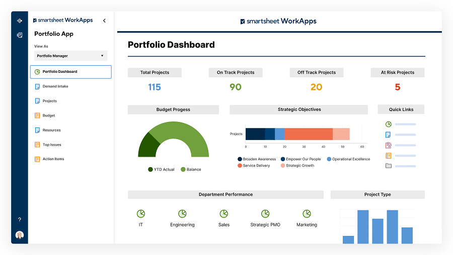 task management software reviews