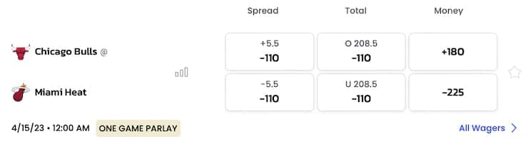 Spread Betting Example