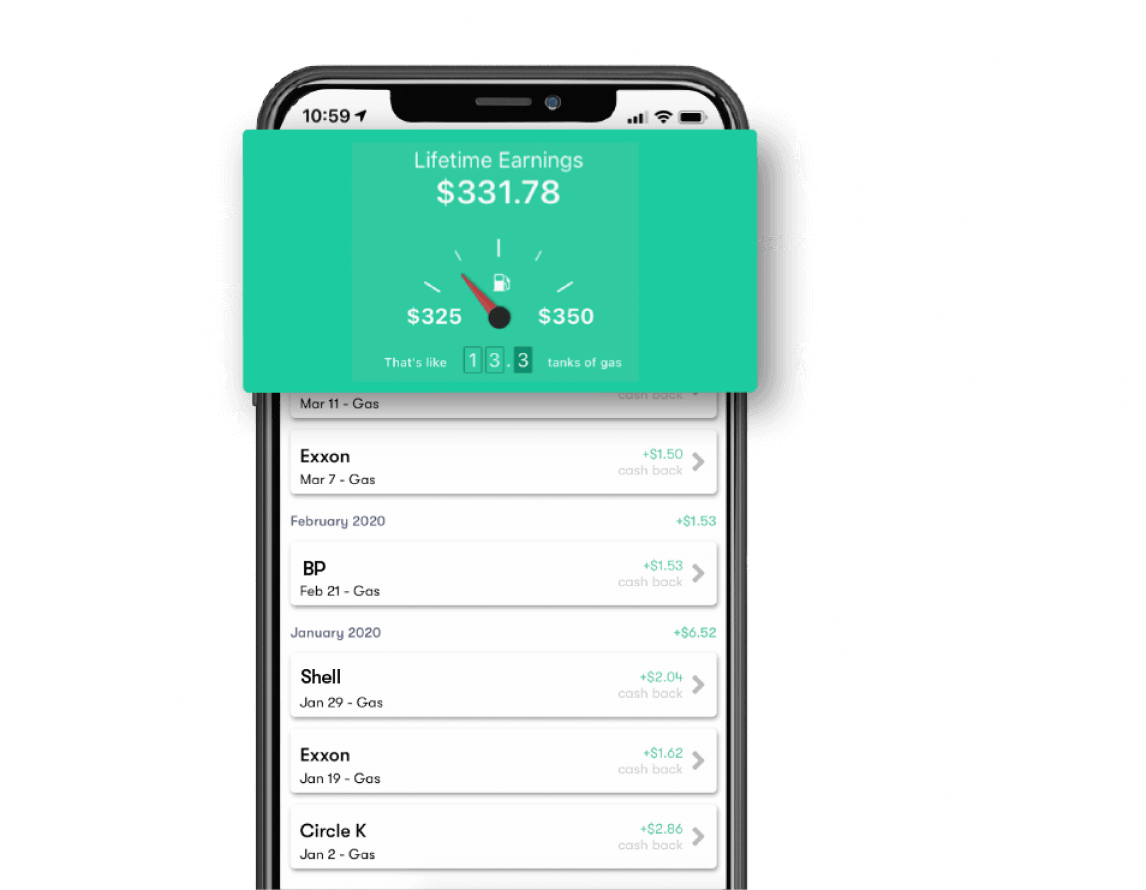 Best Cashback Apps for 2024 — The Ultimate Manual