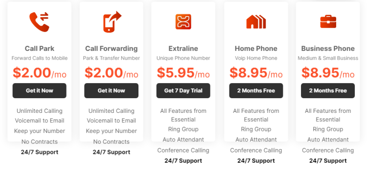 Voiply pricing VoIP virtual landline for international calling