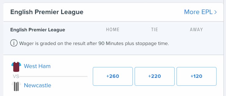 West Ham v Newcastle Odds