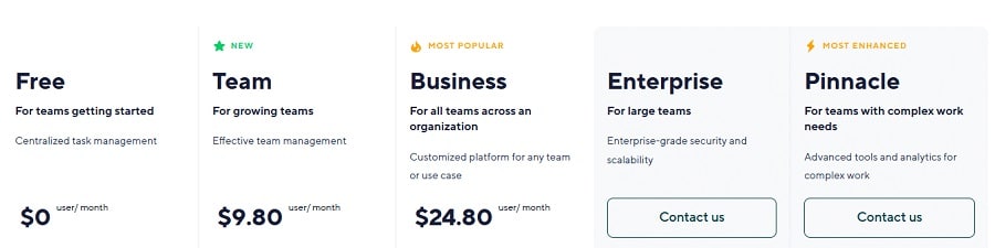 project tracking software