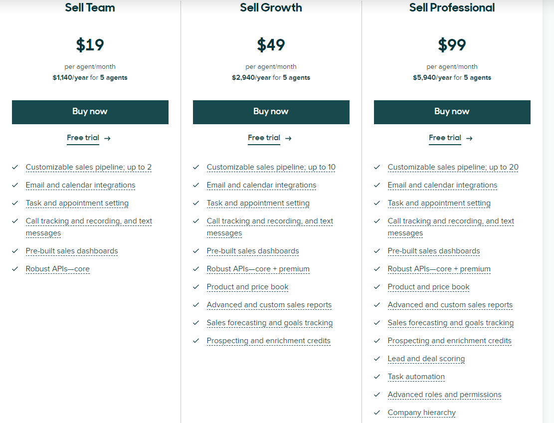 Zendesk Sell - Easy-to-use Drag-and-Drop Platform Pricing
