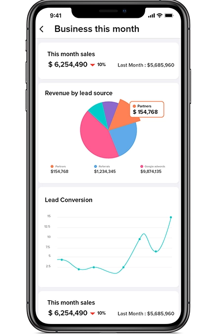 crm applications
