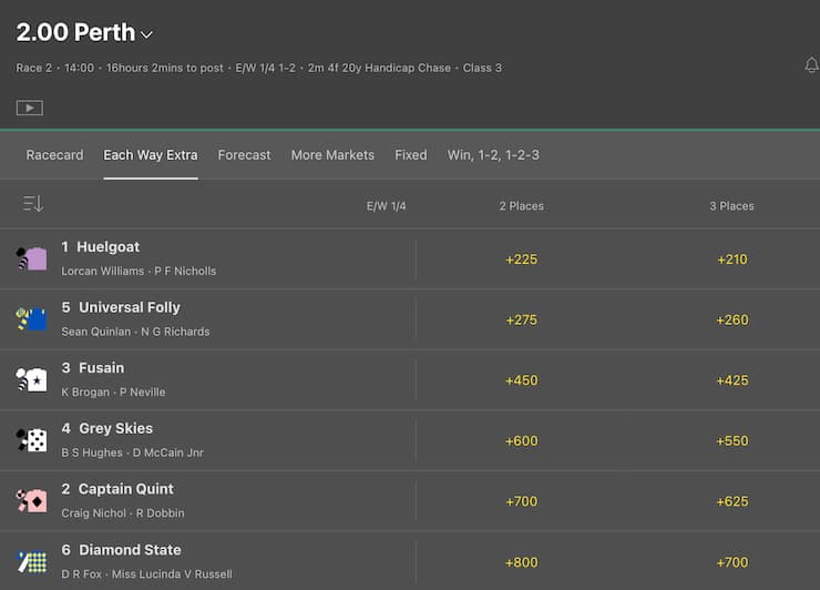 alternative each way betting