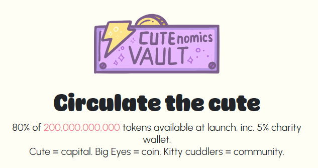 Big Eyes coin live market cap circulating supply