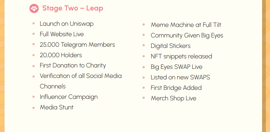 Big Eyes token whitepaper