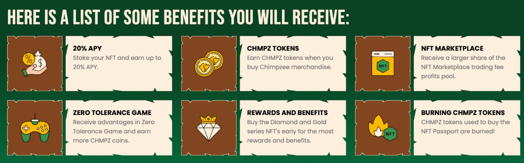 chimpzee benefits