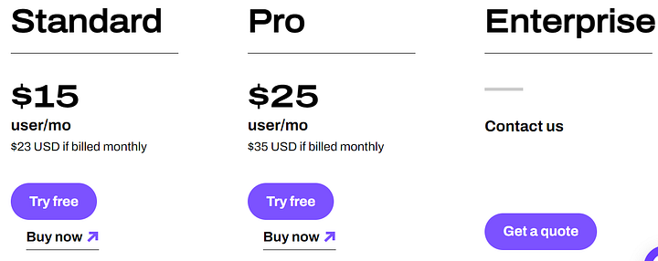 dialpad pricing