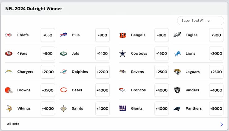 futures betting