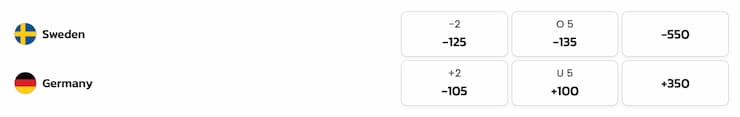 Whole number handicap bet