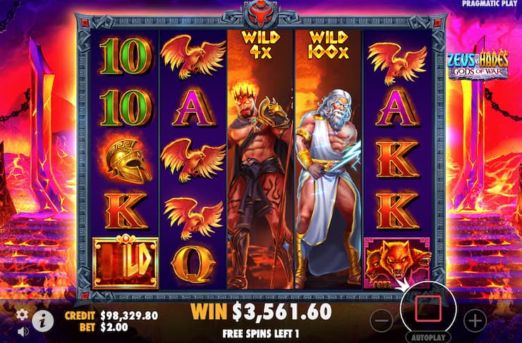 Zeus vs Hades: Gods of War slot 100x wild multiplier - Techopedia