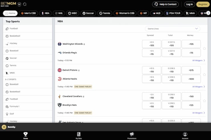 BetMGM New York Online Sports Betting 
