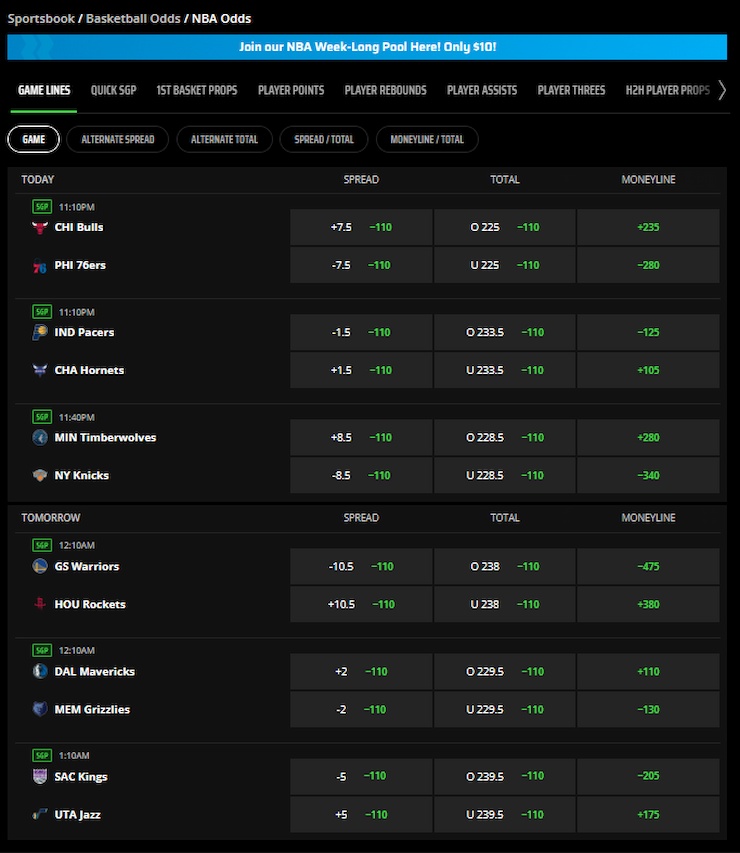 DraftKings Tennessee Online Gambling NBA Markets