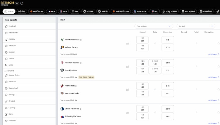 BetMGM Tennessee Online Gambling Page